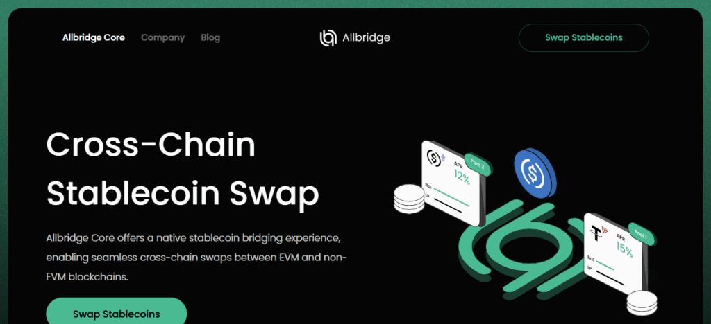Allbridge
