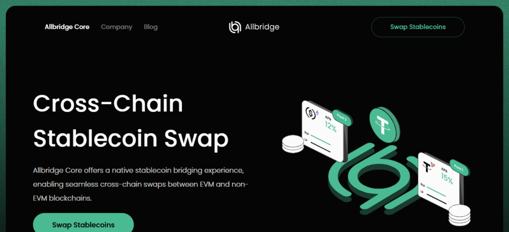 Allbridge