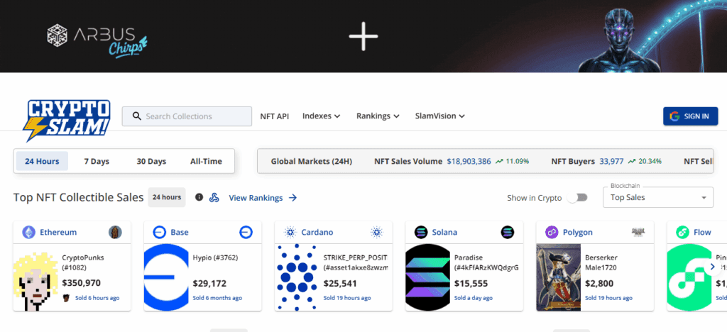 Cryptoslam