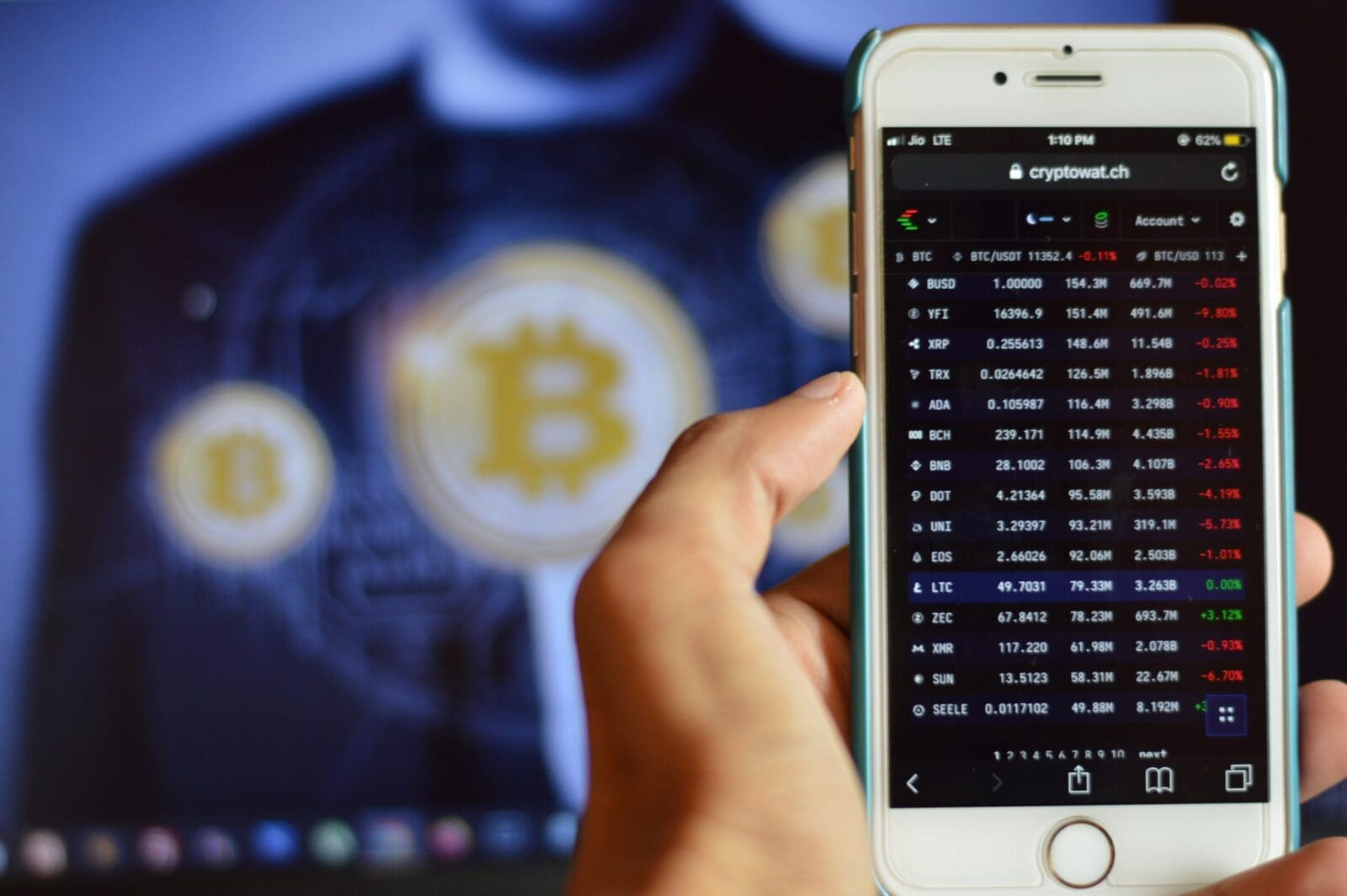10 Most Trusted Crypto Market Data Sites – Real-Time Prices & Analytics