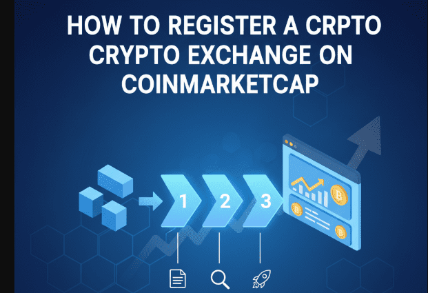 How To Register a Crypto Exchange on CoinMarketCap