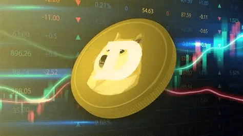 What is Token Splitting?