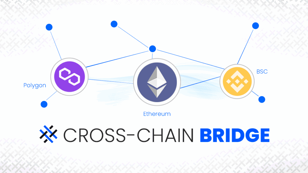 What is Cross-Chain Bridging?