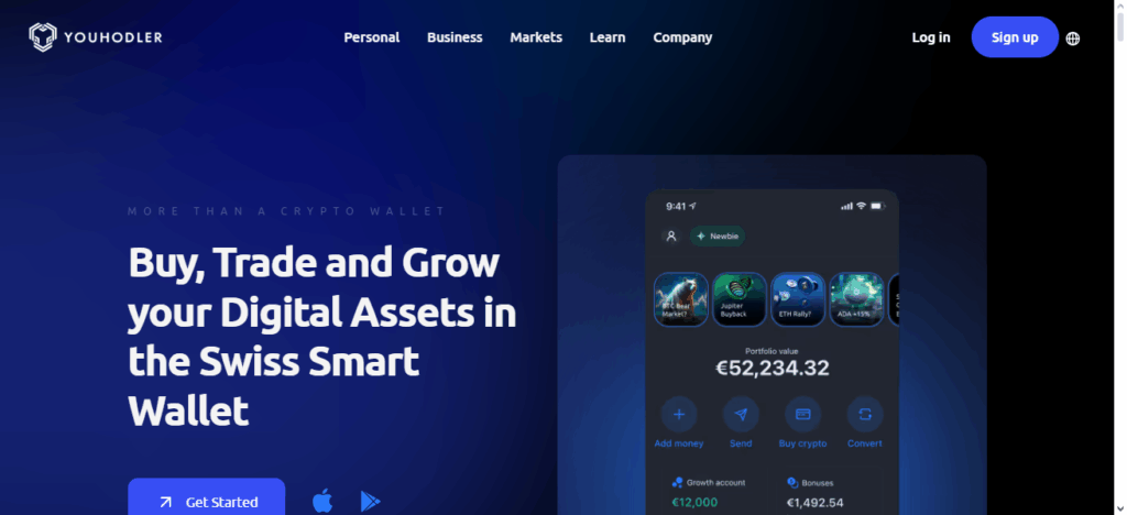 YouHodler