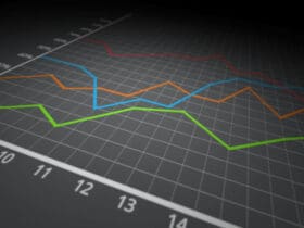 10 Best Global Stock Brokers for 2026 – Top Trading Platforms