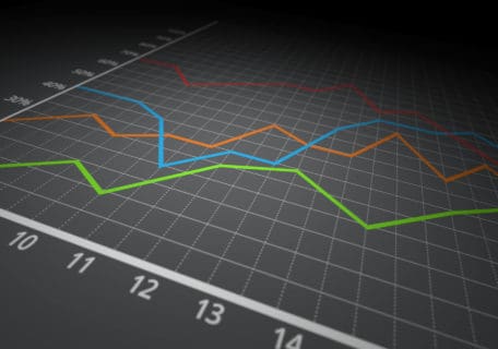 10 Best Global Stock Brokers for 2026 – Top Trading Platforms