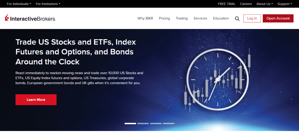 Interactive Brokers