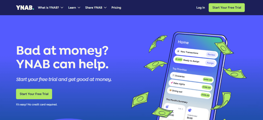 YNAB (You Need a Budget)