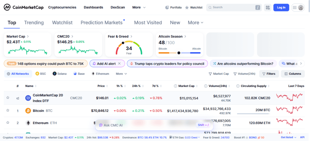 CoinMarketCap