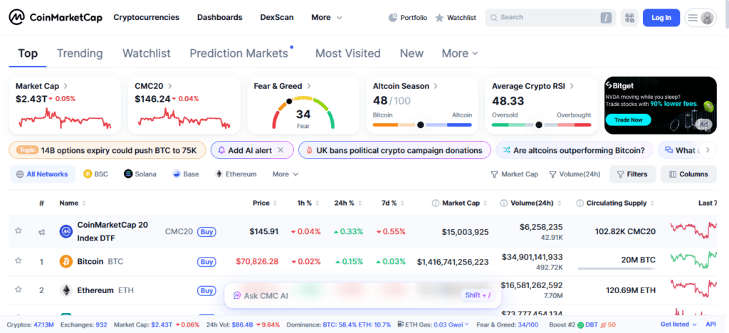 CoinMarketCap