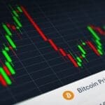 10 Best Copy-Trading Platforms for Beginners In 2026