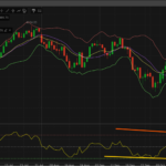 10 Best Prediction Markets for Hedging Real-World Events
