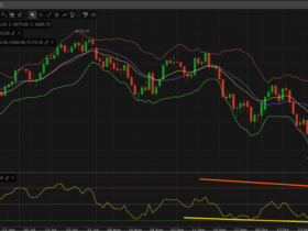 10 Best Prediction Markets for Hedging Real-World Events