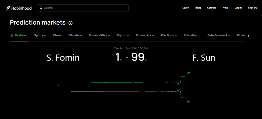 Robinhood Sports