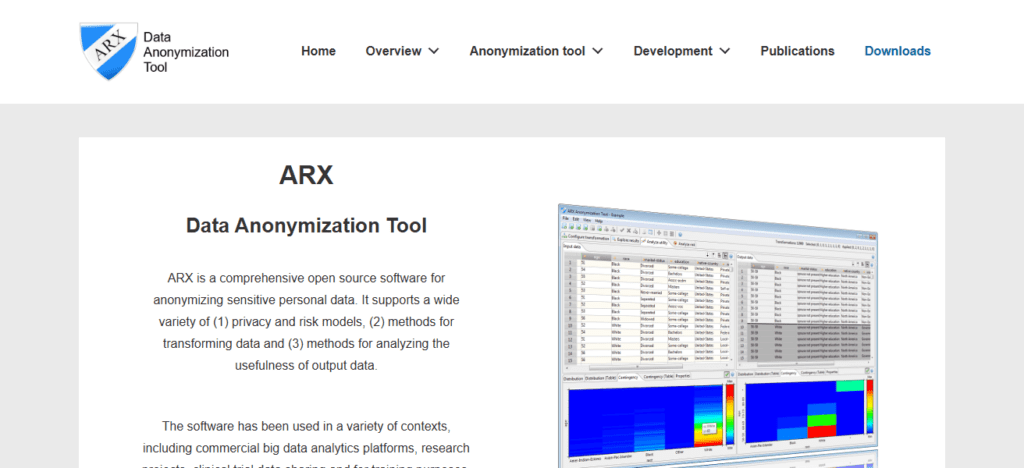 ARX Data Anonymization Tool