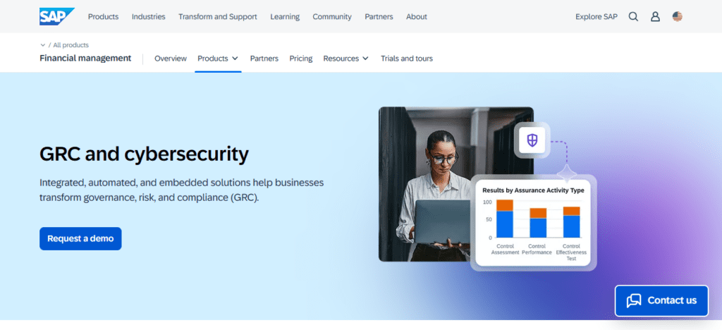 SAP GRC