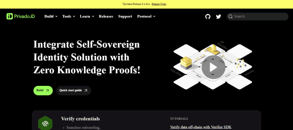 Polygon ID