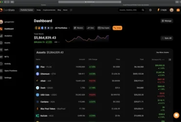 15 Best Smart Money Trackers for Crypto Whales In 2026