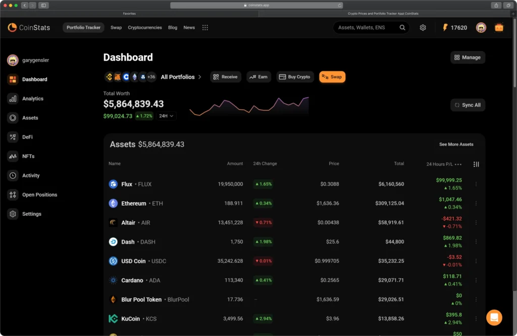 15 Best Smart Money Trackers for Crypto Whales In 2026