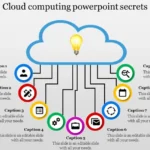 10 Best Blockchain Cloud Hosting Service Agencies In 2026