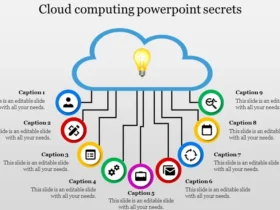 10 Best Blockchain Cloud Hosting Service Agencies In 2026