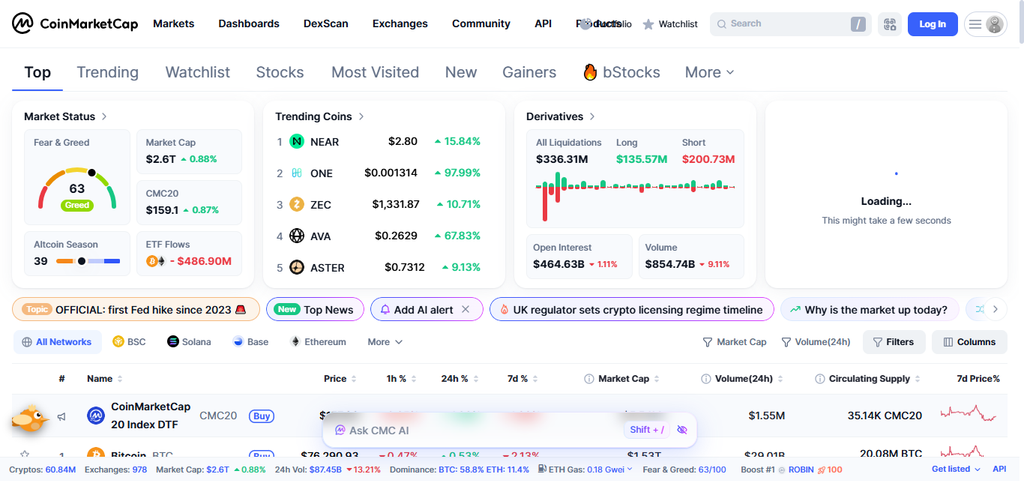 CoinMarketCap 