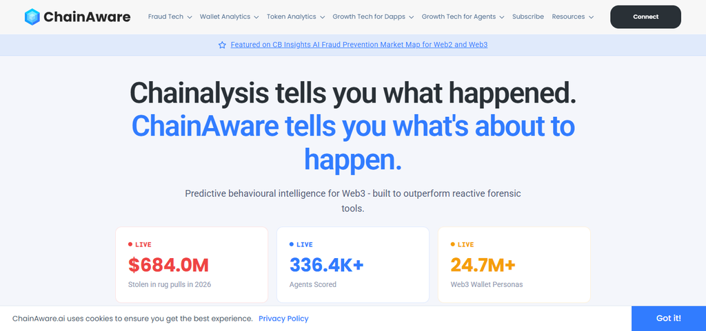 ChainAware.ai