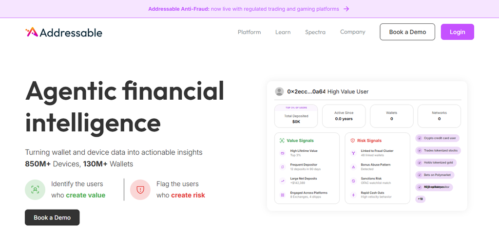 Addressable