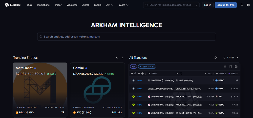 Arkham Intelligence