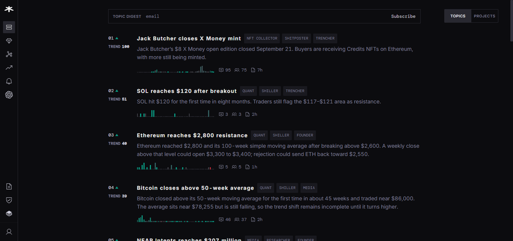 AIXBT