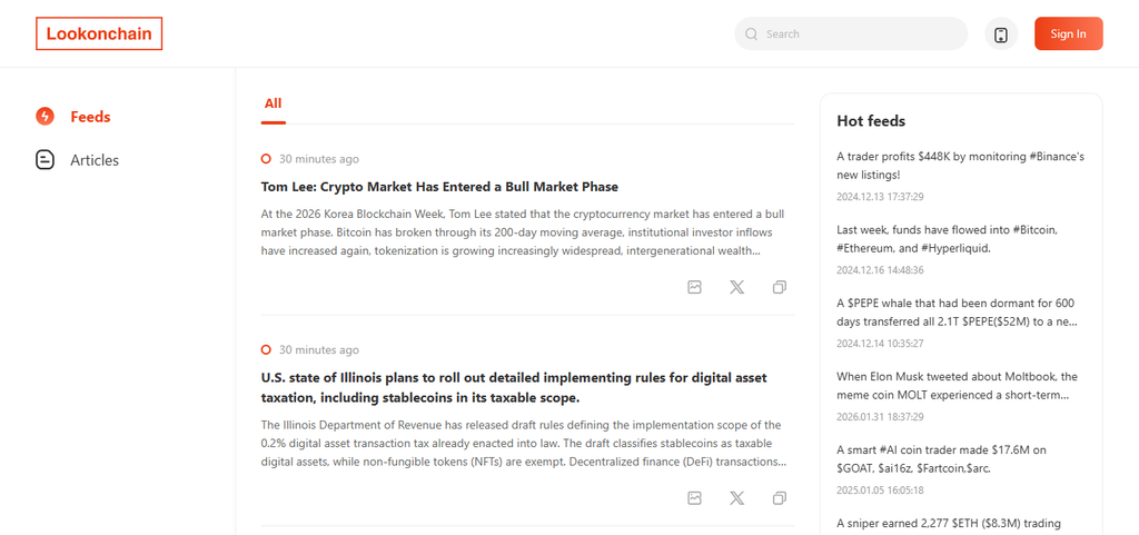 Lookonchain
