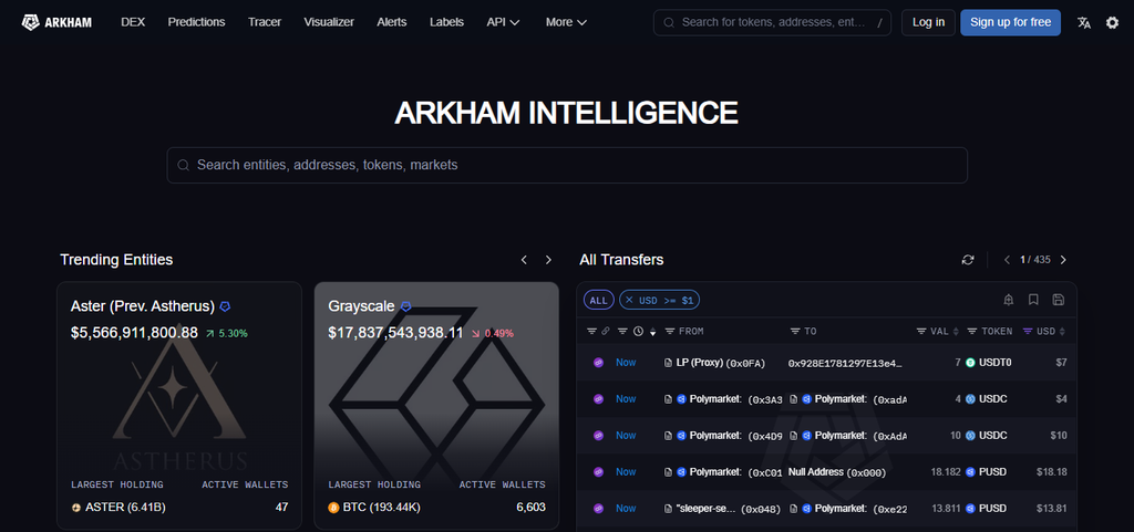 Arkham Intelligenze