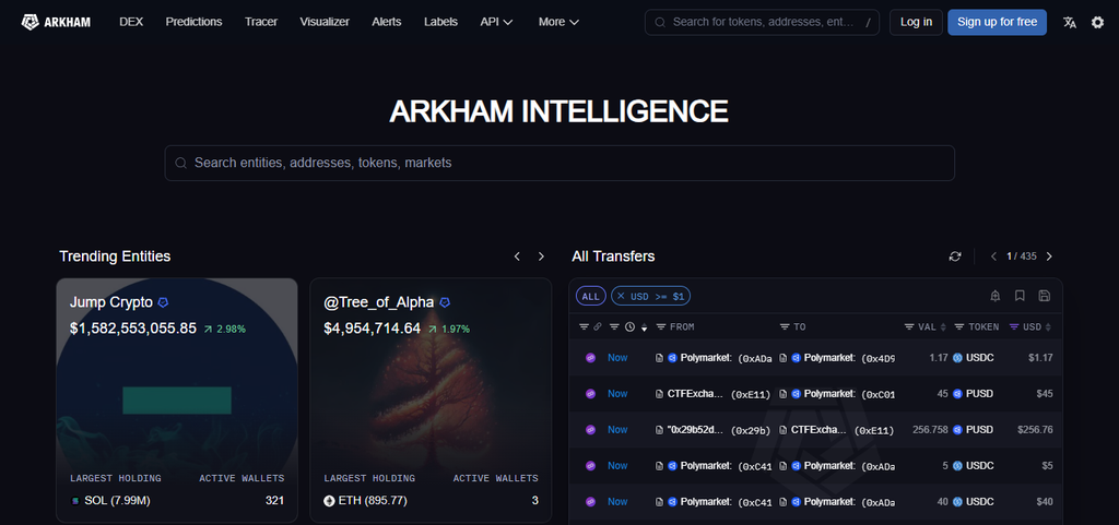 Arkham Intelligence