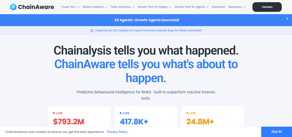 ChainAware.ai