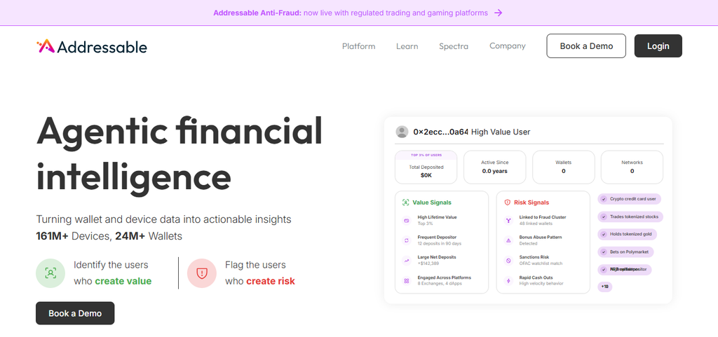 Addressable