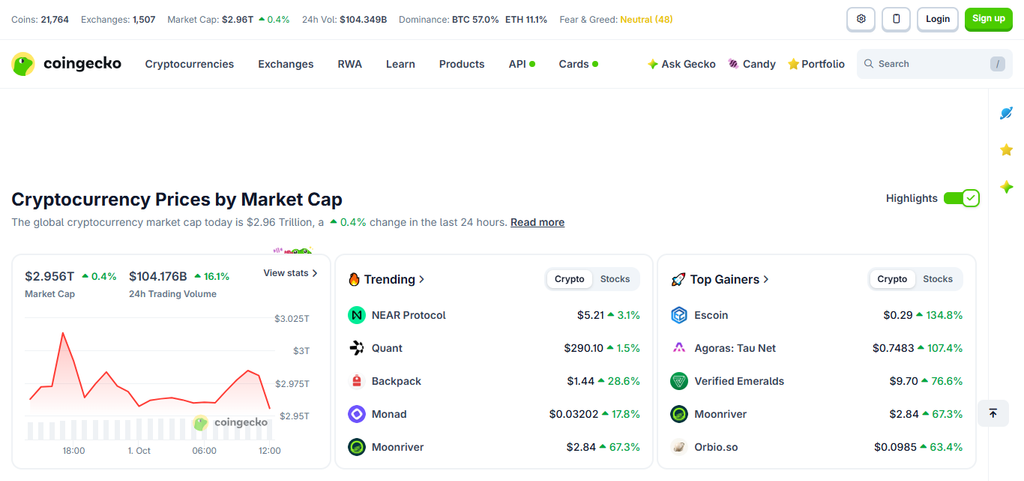 CoinGecko