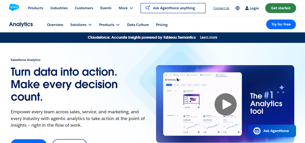 Salesforce + Tableau