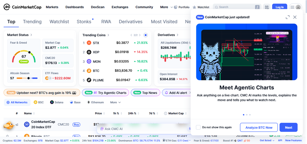 CoinMarket Cap